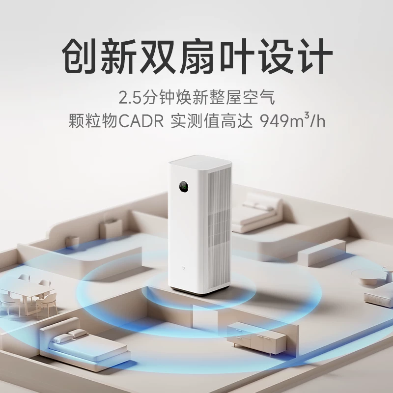 米家AC-M34-SC除甲醛空气净化器 1196元 - 86线报