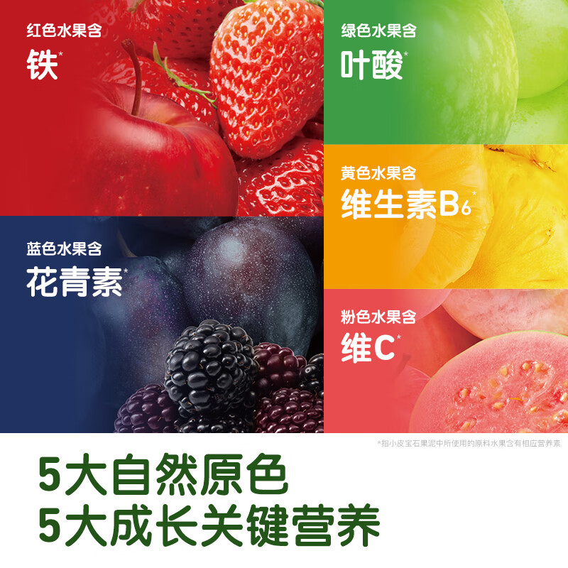 小皮Little Freddie宝石果泥85g*10袋装 111.2元 - 86线报