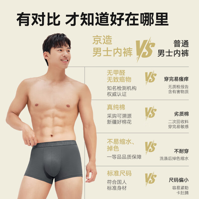 京东京造7A级抗菌男士平角内裤XXL 29.9元 - 线报酷