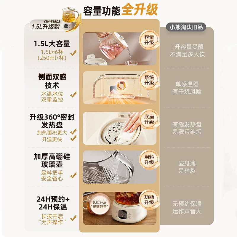 小熊YSH-J10D1全玻璃养生壶 114.06元 - 线报酷
