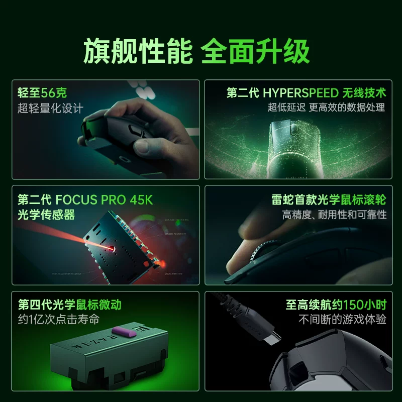 雷蛇炼狱蝰蛇V4PRO 2.4G无线鼠标 1139元 - 美泡泡