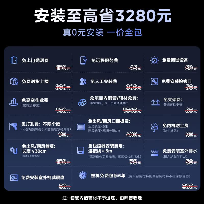 美的中央空调大3匹酷省电风管机一拖一超一级能效双排铜管KFR-75T2W/B3-KS(1) - 86线报