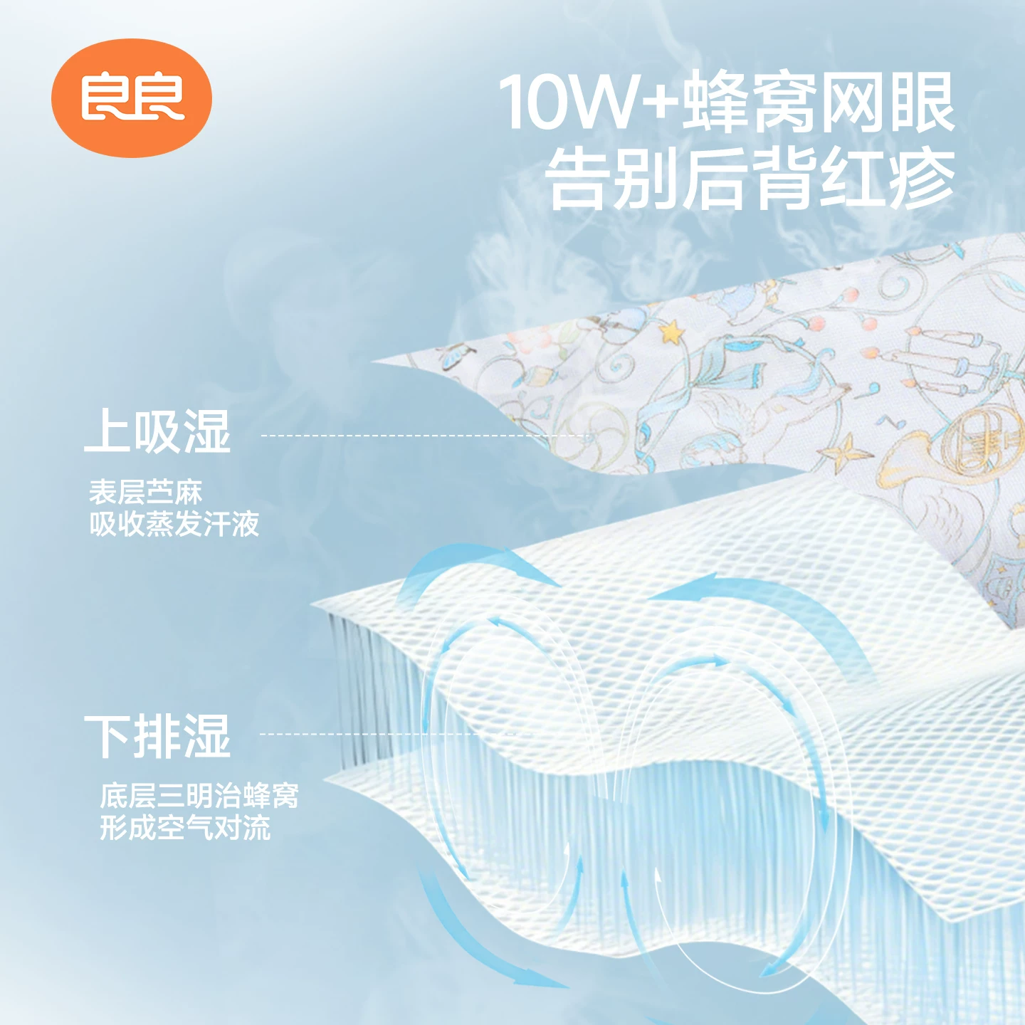 良良苎麻婴儿推车凉席75*35cm 51.05元 - 86线报