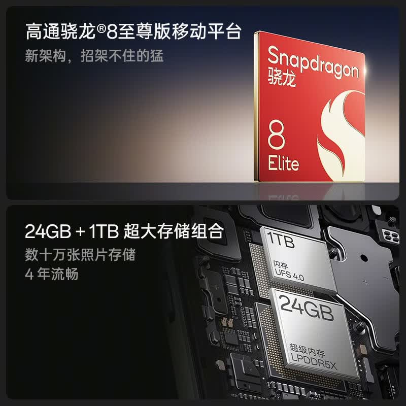 一加13 5G手机16GB+512GB黑曜秘境 3676.51元 - 86线报