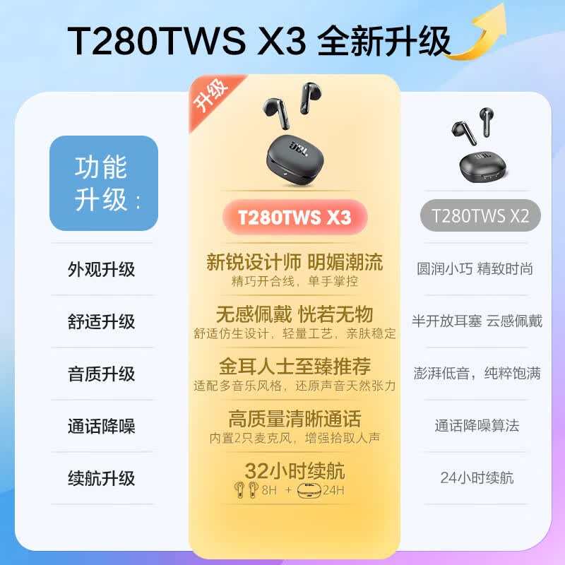 JBL T280TWS X3真无线半入耳式动圈降噪蓝牙耳机黑色 204.91元 - 86线报