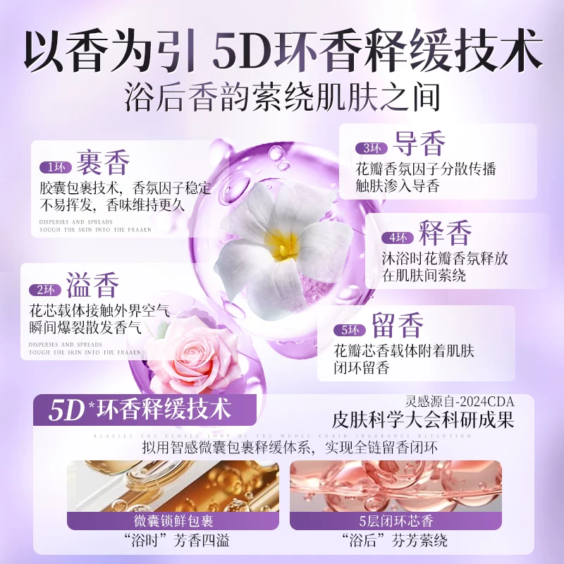 爱肤宜栀子花沐浴露1200ml 34.96元 - 86线报