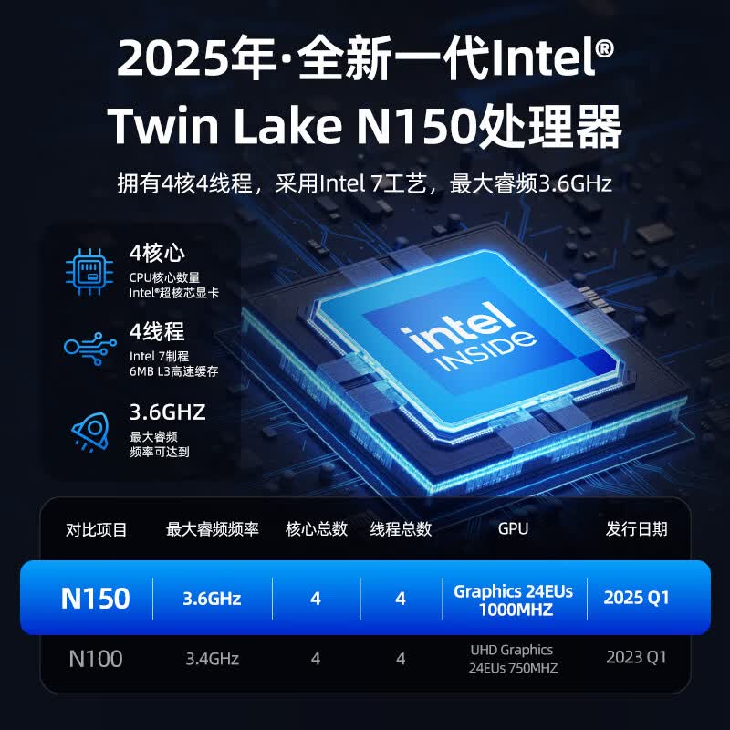 极空间 智能AI NAS网络存储 8GB 券后3023.1元 - 86线报