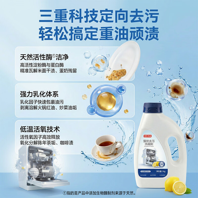 京东京造强效去污洗碗粉1kg 14.9元 - 美泡泡