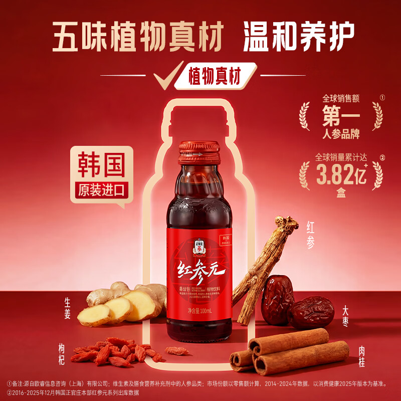 正官庄红参液人参红参元饮品原装进口红参3元瓶装100ml*3瓶 9.41元 - 86线报 正官庄红参液人参红参元饮品原装进口红参3元瓶装100ml*3瓶 9.41元 - 86线报