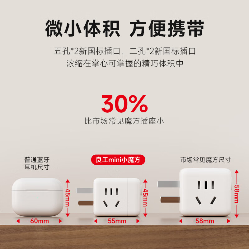良工XD-Q622迷你魔方插座带开关一转四 7.77元 - 86线报