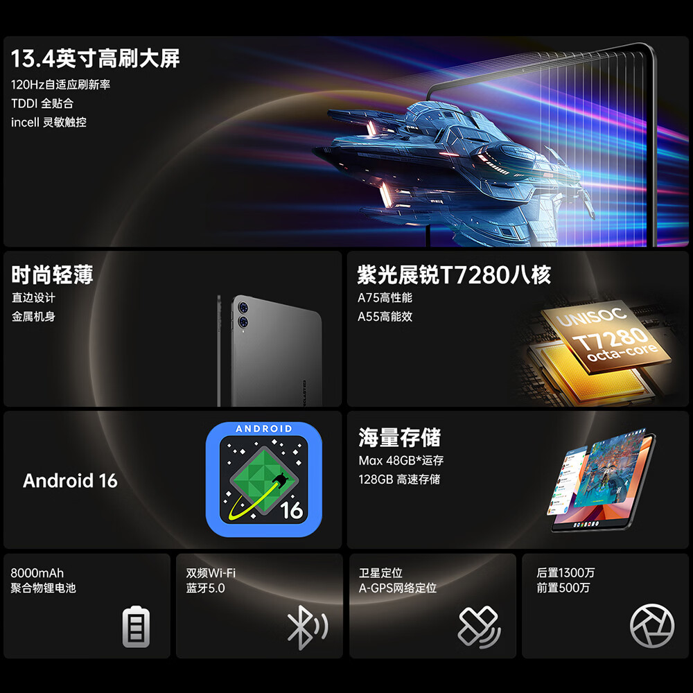 台电T65 120Hz高刷 8GB+128GB SIM卡版 平板电脑 798.15元 - 86线报