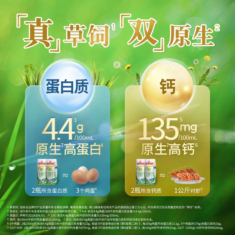 安佳4.4g高蛋白高钙全脂纯牛奶礼盒250ml*15盒 72.9元 - 86线报