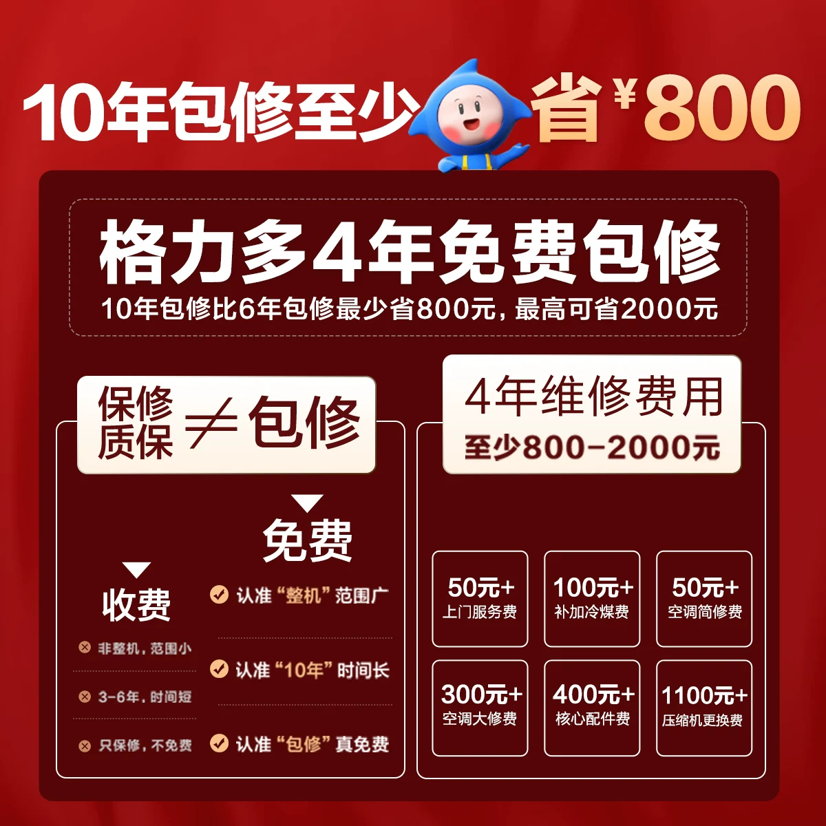 格力KFR-35GW/NhLa1BAt Ai节能王子新一级能效变频冷暖壁挂式空调 3499元 - 86线报