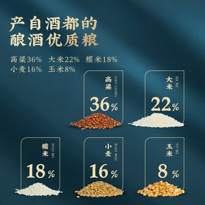 谷小酒万里宋境云踪双瓶礼盒浓香型白酒新国标纯粮52%vol500mL2瓶 130元 - 线报酷