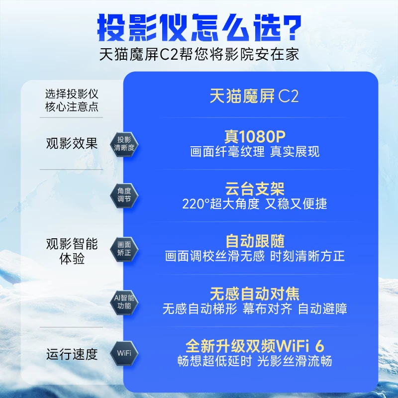 天猫魔屏C2智能投影仪终身会员版 999.62元 - 86线报