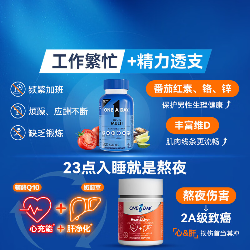 ONE A DAY男士复合维生素200粒 112.43元 - 86线报