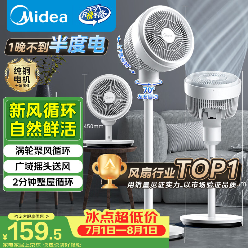 美的轻音空气循环扇 148.06元 - 86线报 美的轻音空气循环扇 148.06元 - 86线报