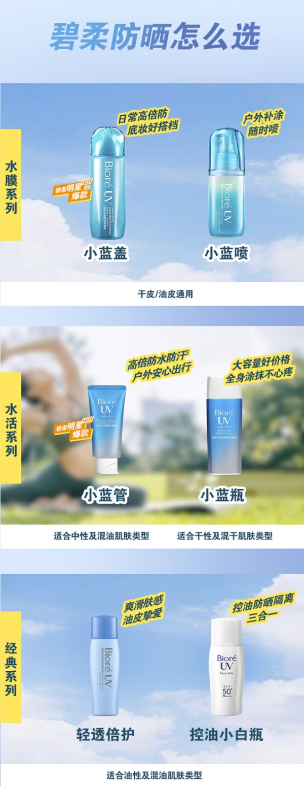 碧柔 水活防晒水润凝蜜50g*2瓶 63元 - 86线报