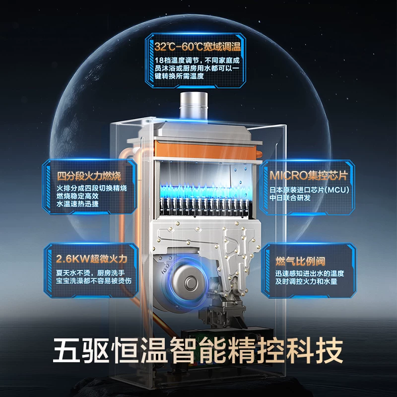 NORITZ鲸鲨静界Pro系列JSQ25-EQ42燃气热水器13升 2745元 - 86线报