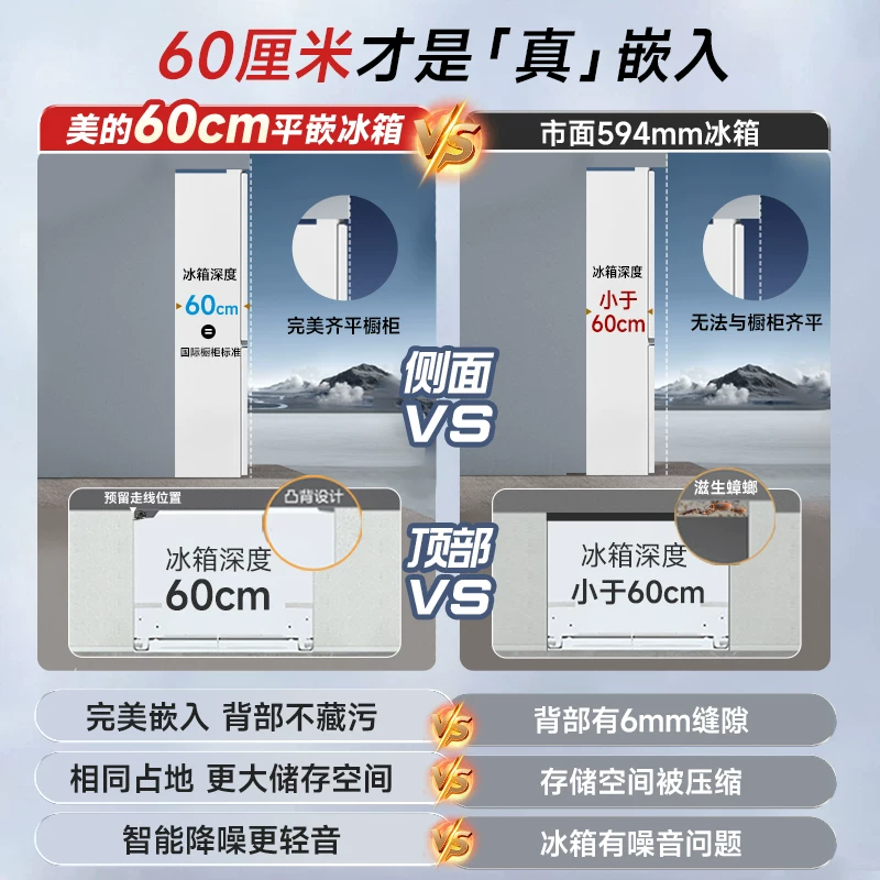 美的 M60系列 MR-470WUFPZE 风冷法式门冰箱 448L 曦云白 4416元 - 线报酷