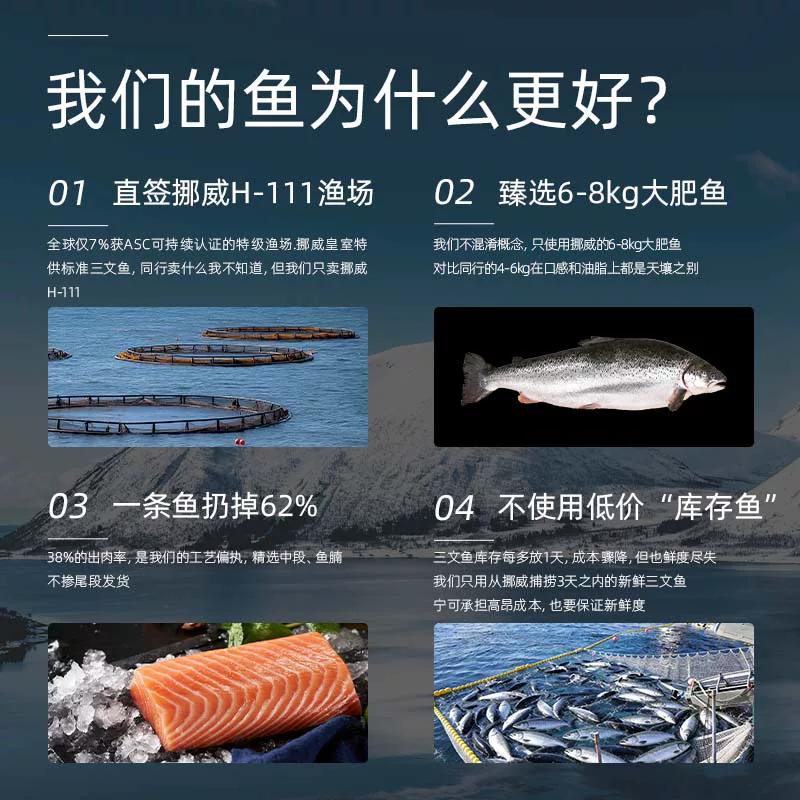 掬芥挪威冰鲜三文鱼刺身新鲜鱼腩现切现发中段日料刺身即食生鱼片鱼腩800g（400g*2） - 86线报