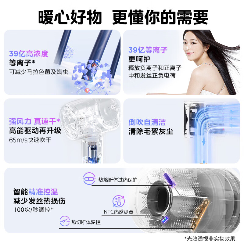 美的负离子护发高速吹风机星光紫fg208 90.37元 - 线报酷 美的负离子护发高速吹风机星光紫fg208 90.37元 - 线报酷