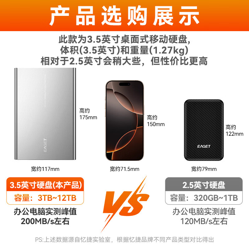 忆捷高速大容量存储移动硬盘金属银4TB 629元 - 线报酷