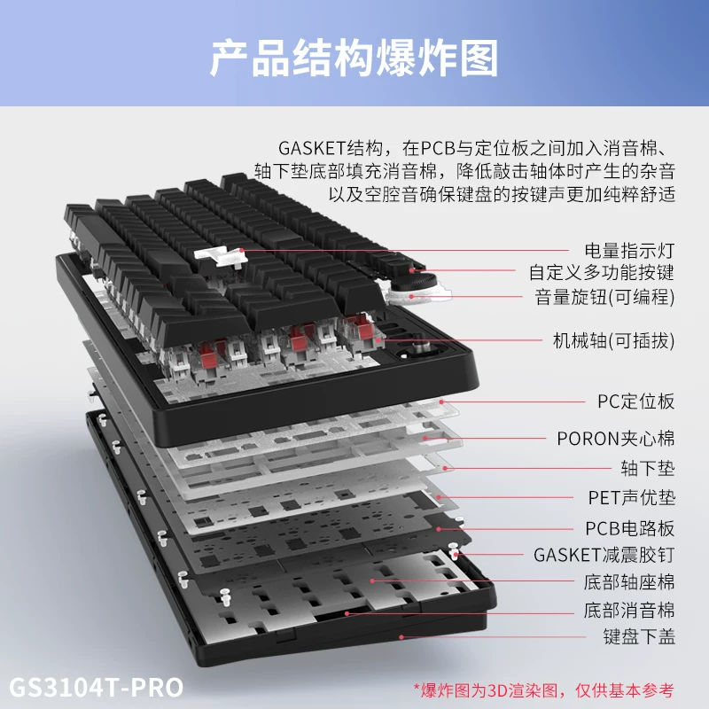 高斯 GS3104TPRO机械键盘无线风信子蓝牙三模游戏电竞办公 218.99元 - 86线报