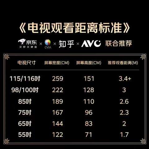 创维 A6F Pro+系列 85A6F Ultra 液晶电视 85英寸 券后5778.2元 图片 2