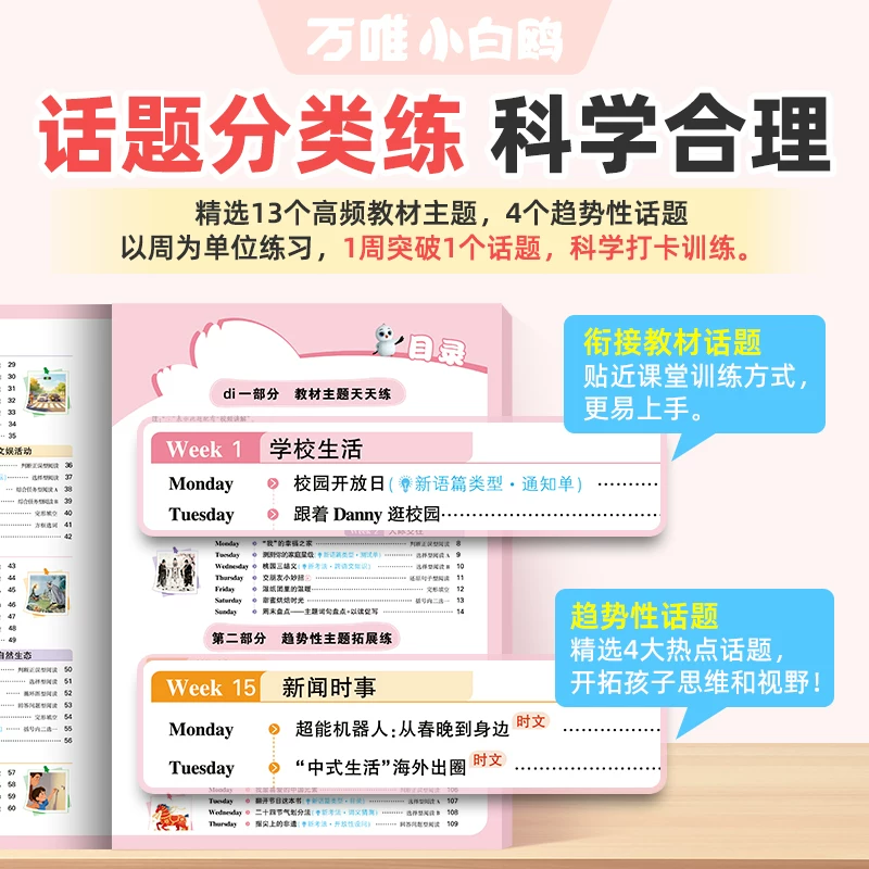 2027新版万唯小白鸥小学英语完形填空阅读理解专项训练书四五六年级小升初英语教 - 86线报