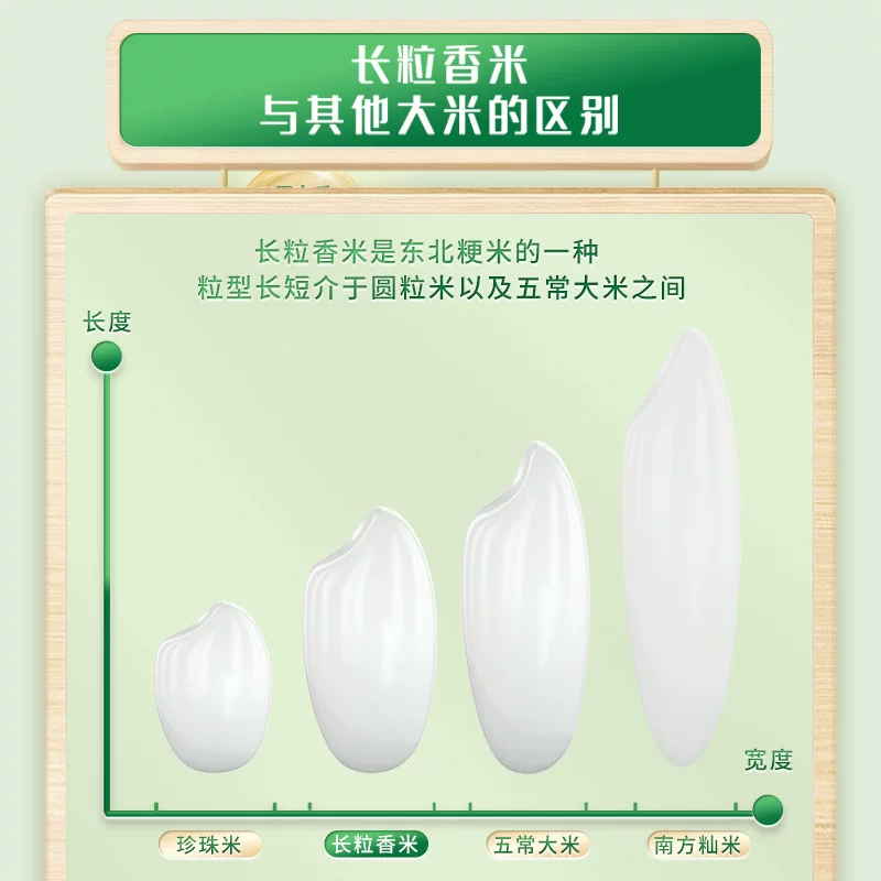 十月稻田长粒香米10kg 47.75元 - 清风线报