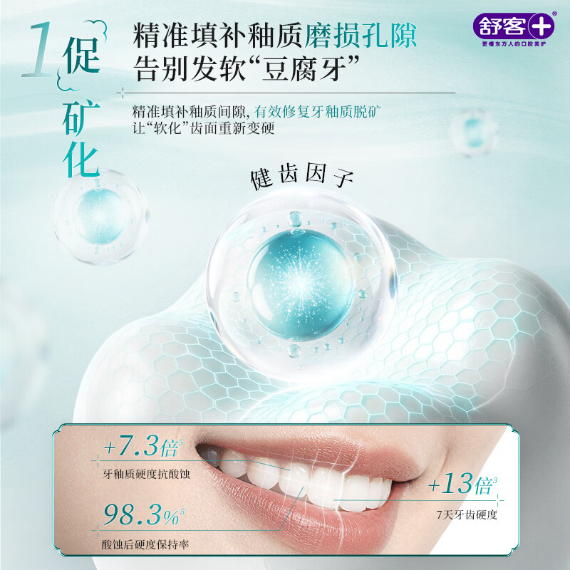 舒客牙釉质重组蛋白修复牙膏釉源修护科技抗敏舒缓30g 1元 - 86线报