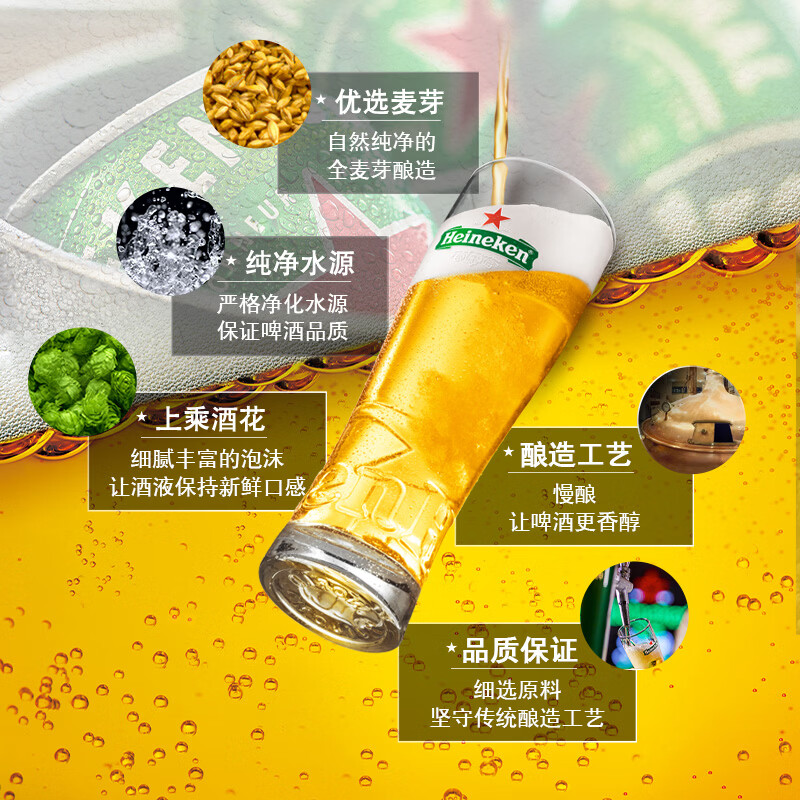 喜力啤酒250ml*24瓶整箱装荷兰原装进口欢聚送礼中秋礼品 99.38元 - 86线报