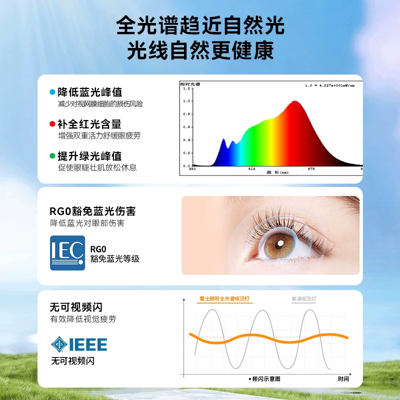 雷士照明吸顶灯护眼灯卧室灯现代简约大气轻奢仿水晶客厅灯智能 394.8元 - 86线报