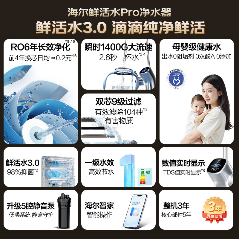 海尔 鲜活水系列 HKC3000-R793D2U1 反渗透纯水机 1200G - 86线报