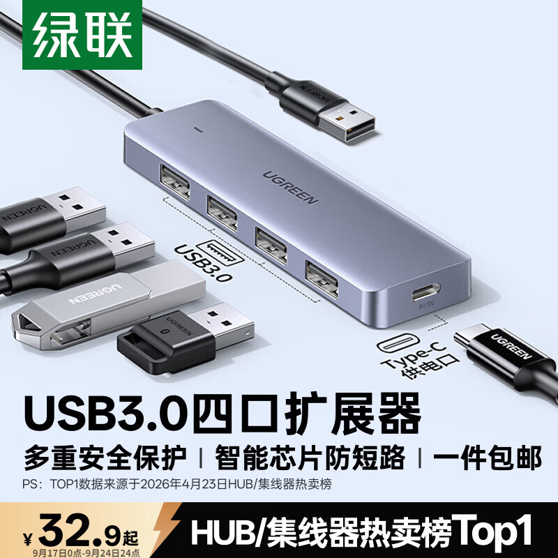 绿联USB3.04口集线器0.15m线长 26.68元 - 线报酷