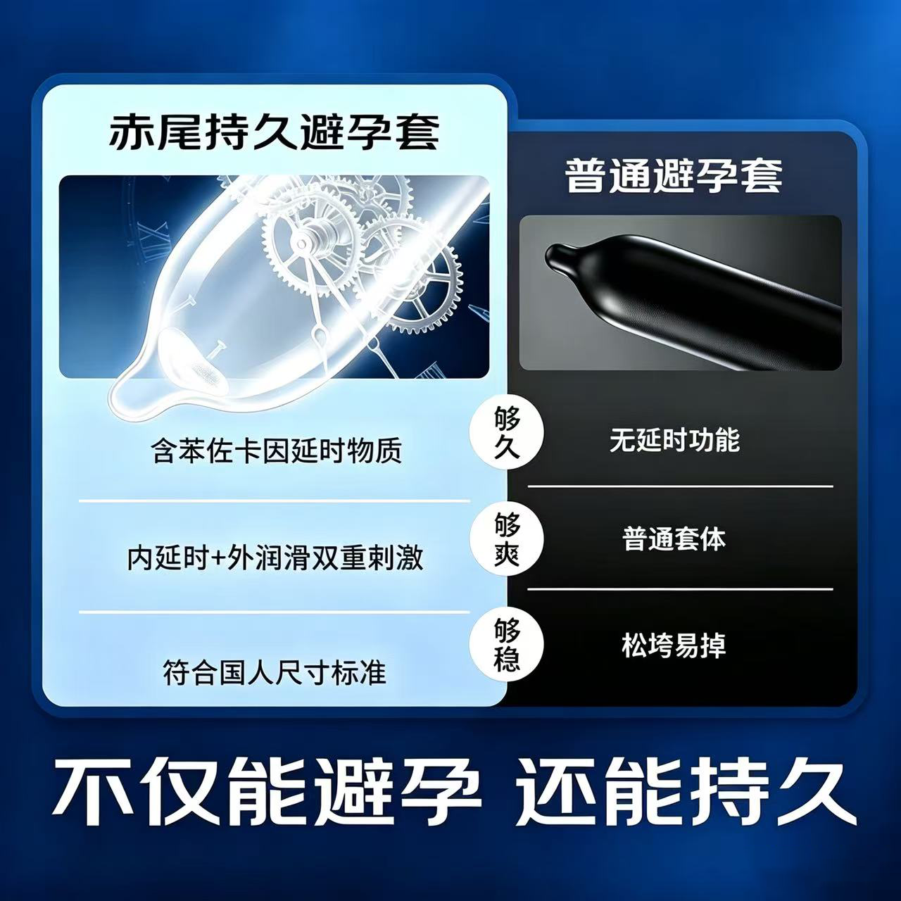 赤尾超薄持久二代升级延时安全套12只 63.9元 - 86线报