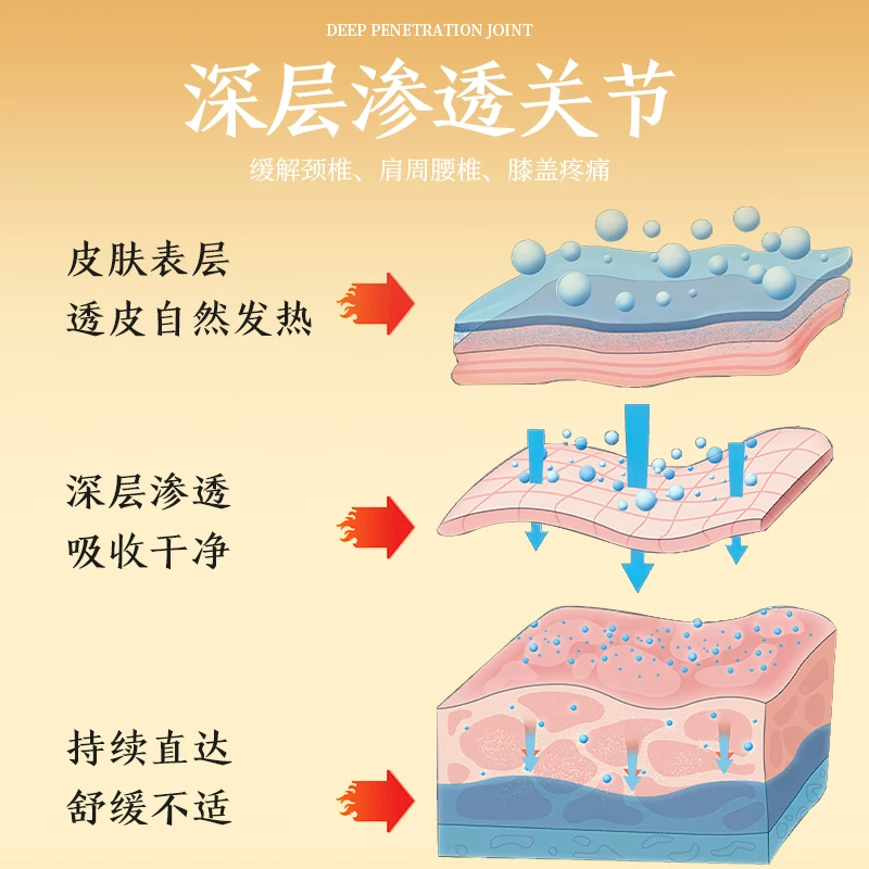 魏氏磁疗骨痛贴外用敷贴适用颈椎腰间盘肩周等各种部位5贴/盒 30.1元 - 86线报 魏氏磁疗骨痛贴外用敷贴适用颈椎腰间盘肩周等各种部位5贴/盒 30.1元 - 86线报
