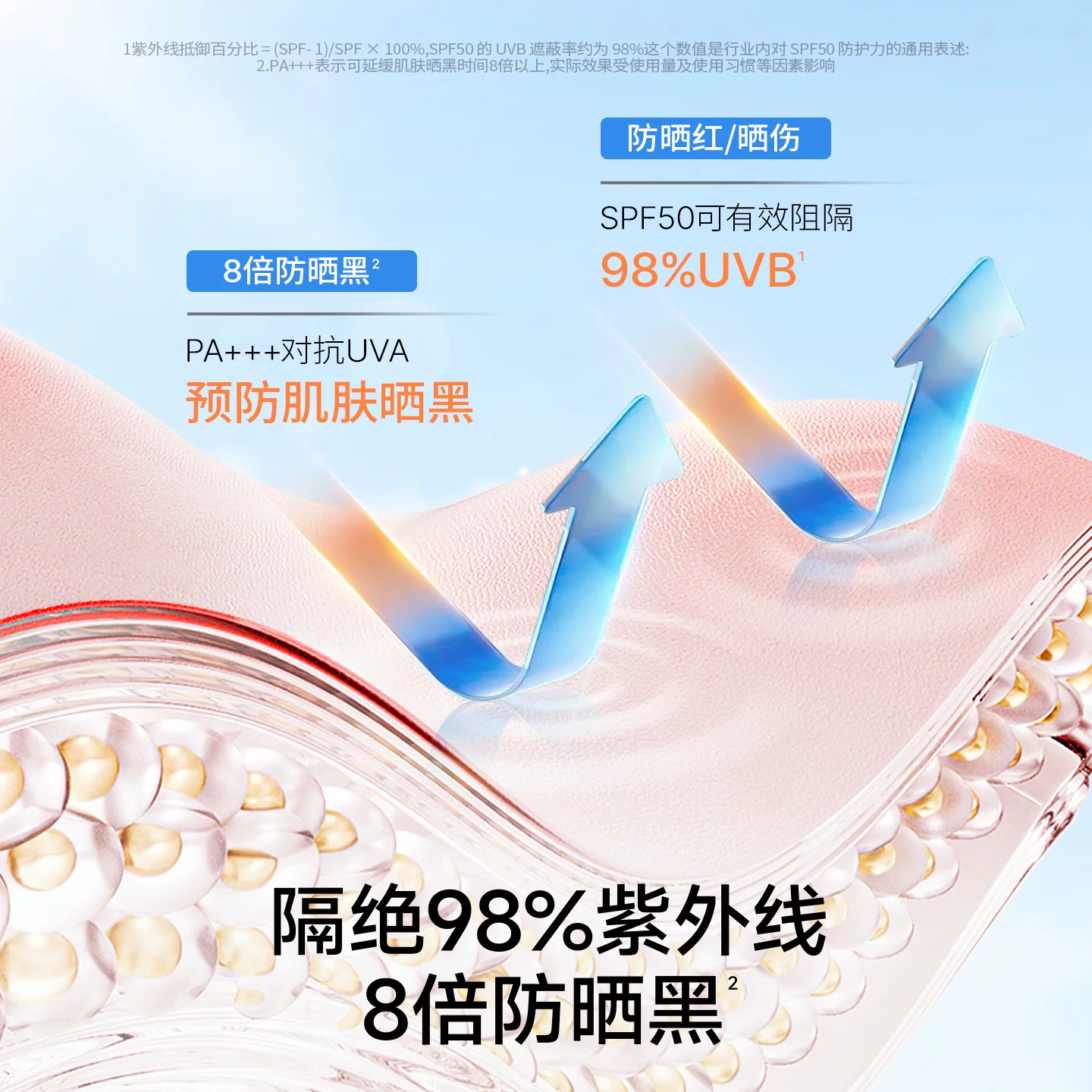 海龟爸爸儿童防晒喷雾55ml*2 69元 - 86线报