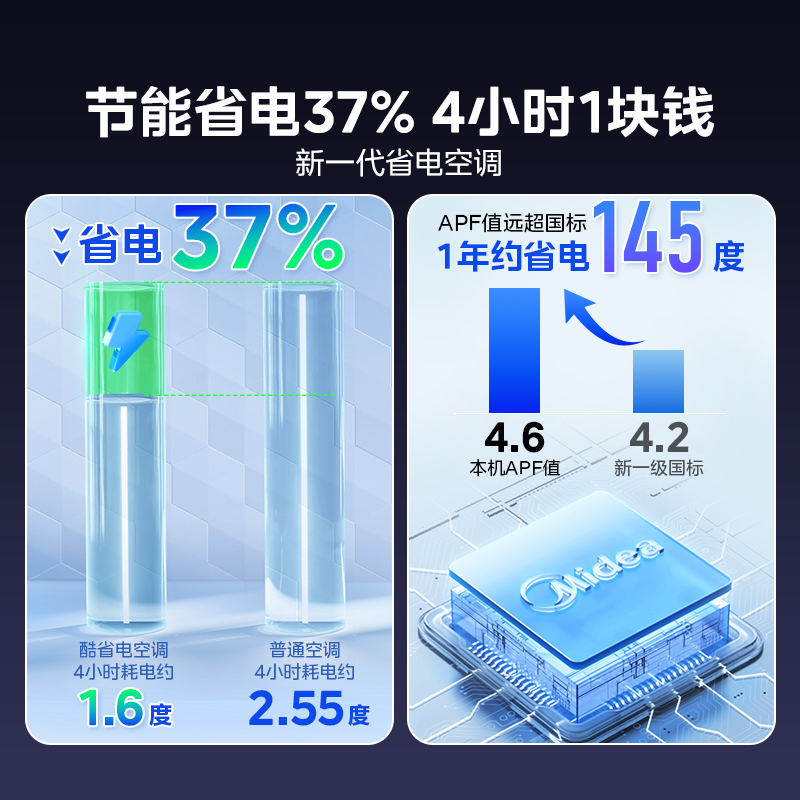 美的空调酷省电Pro柜机2匹3匹新一级能效变频冷暖家用客厅Ultra 3544.53元 - 86线报