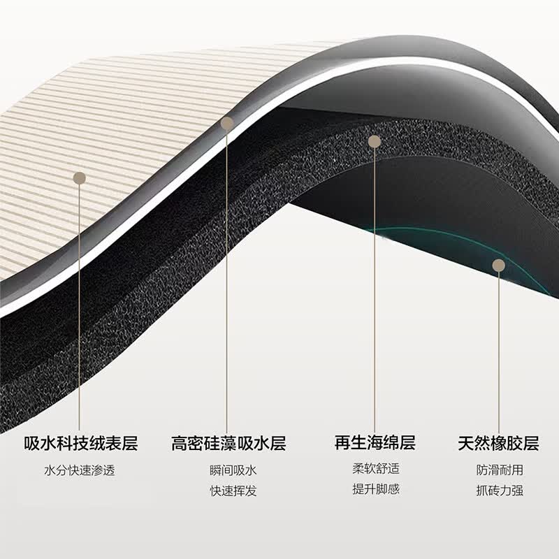 KAYE卫生间地垫浴室吸水防滑垫硅藻泥地毯40×60cm 8.9元 - 86线报