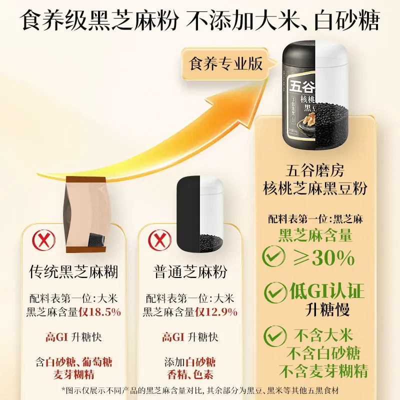 五谷磨房黑之养核桃芝麻黑豆粉 49.9元 - 线报酷