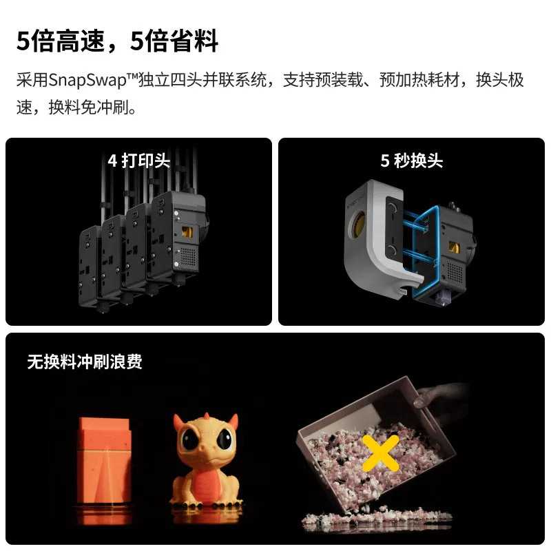 Snapmaker AI检测3D打印机 4273.6元 - 86线报