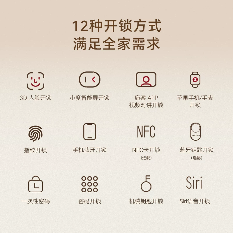 鹿客V5Air 3D人脸识别右开版智能锁 1171.35元 - 86线报