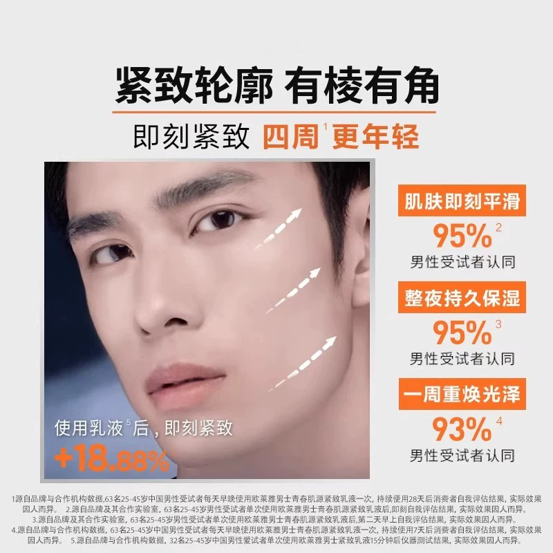 巴黎欧莱雅男士青春肌源紧致乳液补水保湿紧致抗皱护肤 20.8元 - 86线报
