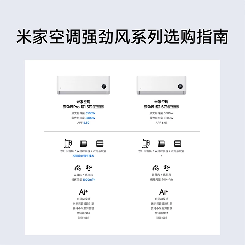 小米35GW-PG15/X2A1大排量双缸压缩机1.5匹壁挂式空调 2974.15元 - 86线报
