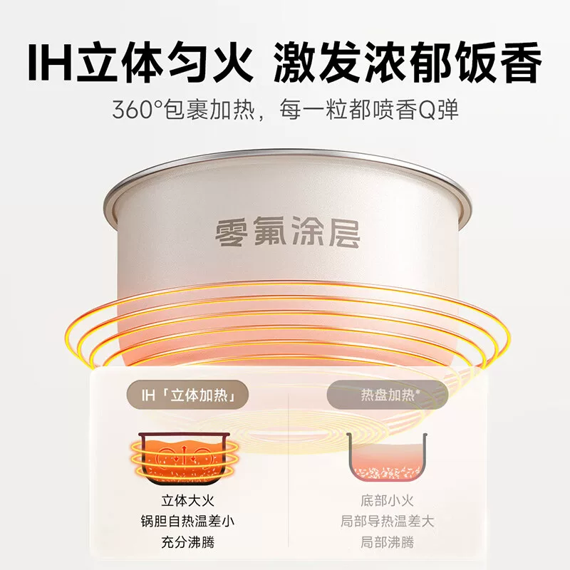 米家IH电饭煲0氟涂层陶瓷内胆 279元 - 86线报