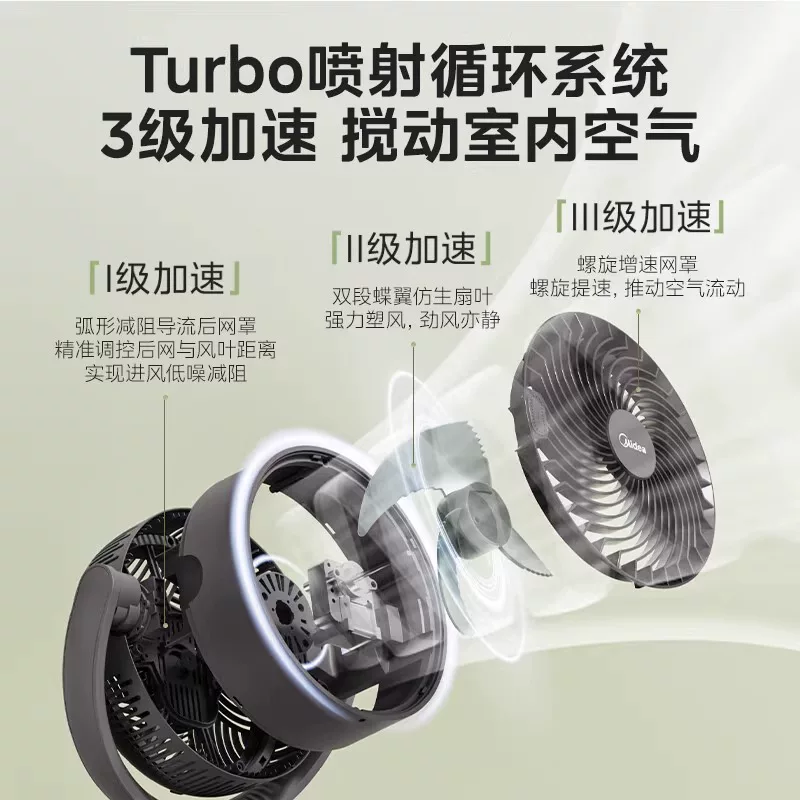 美的家用静音空气循环扇 133.61元 - 86线报