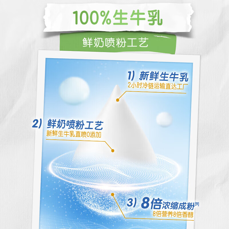 伊利 纯牛奶粉100%生牛乳高钙高蛋白700g*2 券后61.45元 - 折送网