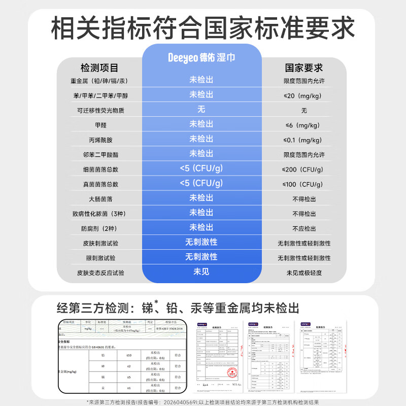 德佑婴儿手口湿巾加厚尊享版新生儿湿纸巾手口屁屁专用80抽10包 55.9元 - 86线报